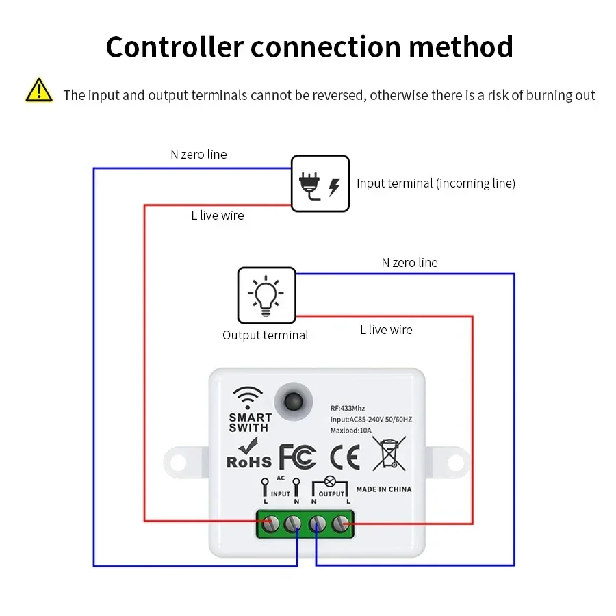 RF 433MHz รีโมทคอนโทรลไร้สายสว - Universal Remote Smart Home บทวิจารณ์และราคา