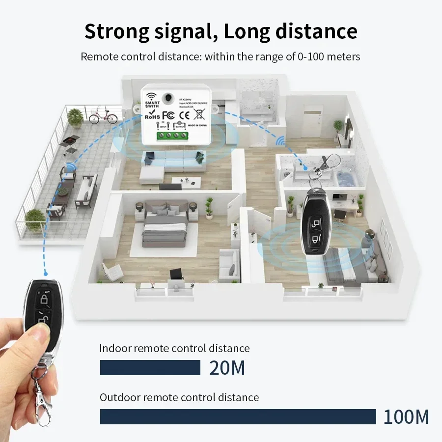 RF 433MHz รีโมทคอนโทรลไร้สายสว - Universal Remote Smart Home บทวิจารณ์และราคา