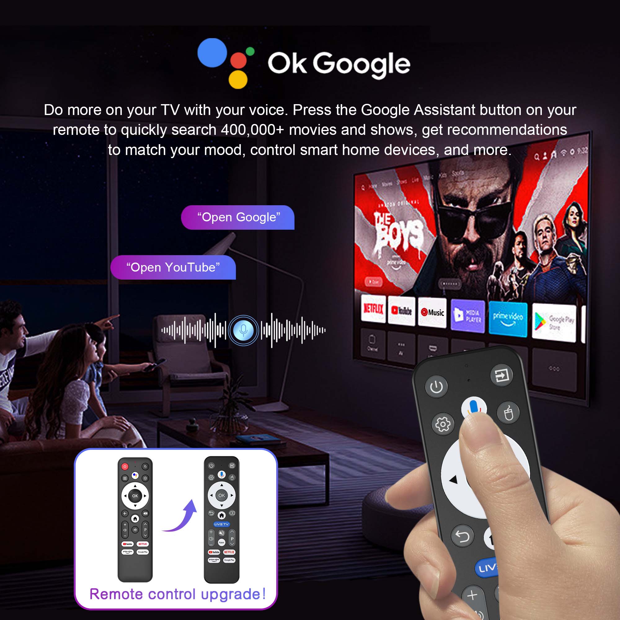 กล่องทีวีสมาร์ทโฮมเธียเตอร์ An - Smart Home Plus บทวิจารณ์และราคา