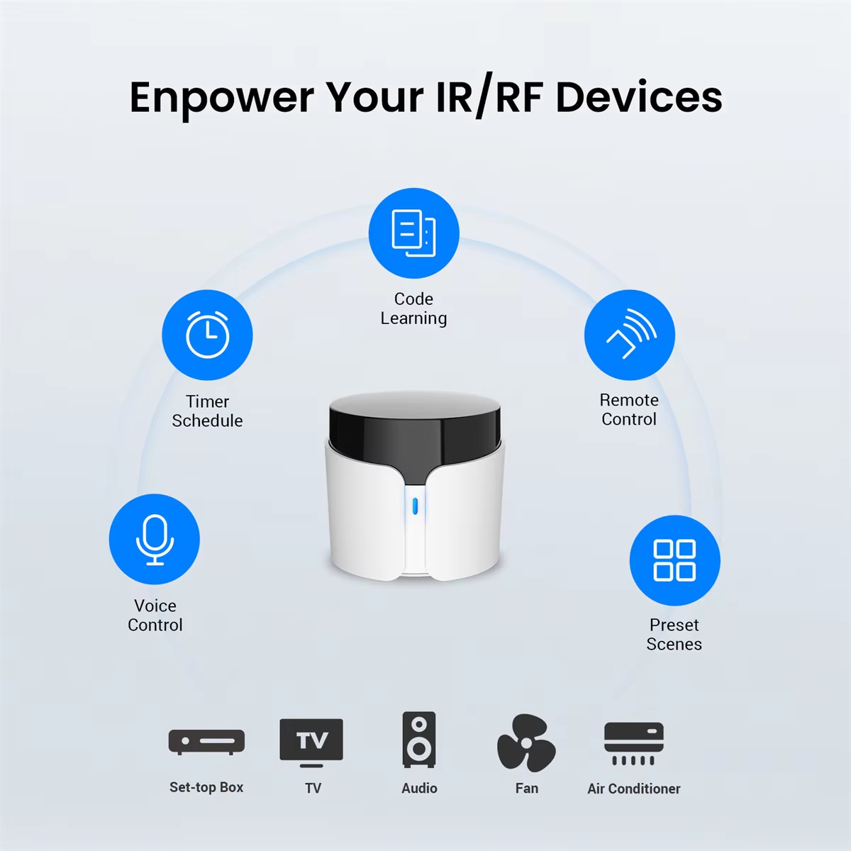 บรอดลิงค์ RM5 พลัส ฮับควบคุมรี - Smart Home Plus บทวิจารณ์และราคา